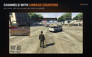 Channels with unread counters